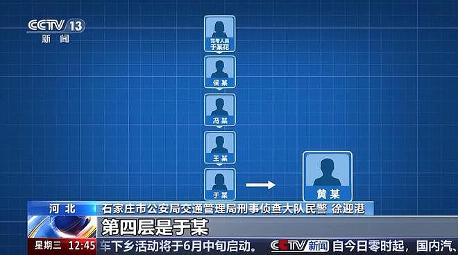 又一考场作弊曝光，8000买四科满分，牵出完整产业链，真不简单（组图） - 16