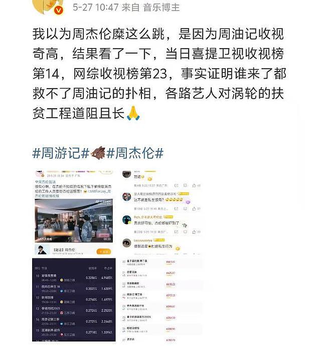 周杰伦眼袋变大颜值骤跌，疑病痛复发惹人担忧，昆凌艳压日韩女星（组图） - 10