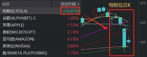 当你觉得炒股很难,不妨想想最近的马斯克(组图) - 6