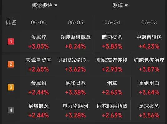 当你觉得炒股很难,不妨想想最近的马斯克(组图) - 3