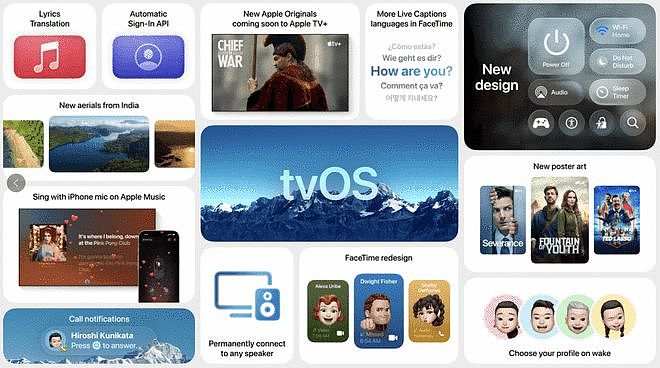 一文看懂WWDC 2025：全系命名方式改变，液态玻璃效果开启新十年设计变革（组图） - 11