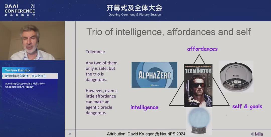 图灵奖得主最新演讲:AI正学会“求生”和欺骗,失控灾难风险剧增(组图) - 14