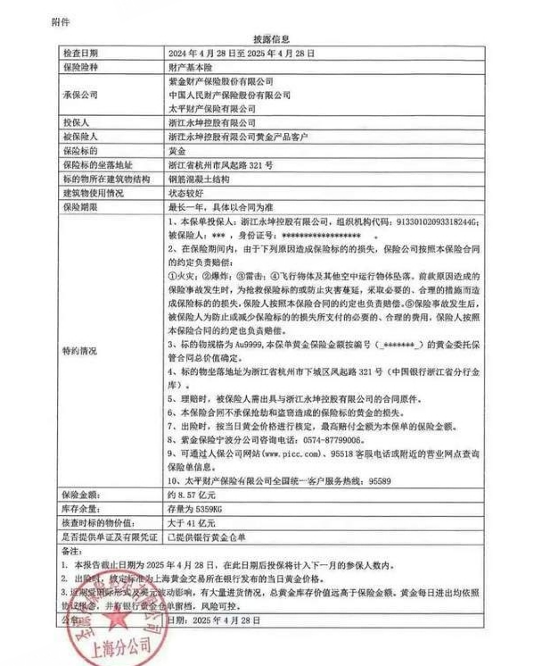 今年的一场庞氏骗局,打尽了江浙沪的有钱人…(组图) - 9