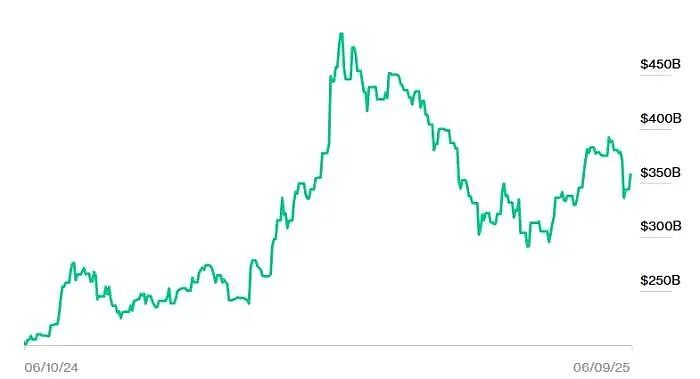 撕破脸后，特斯拉CEO马斯克亏了多少钱？（图） - 1