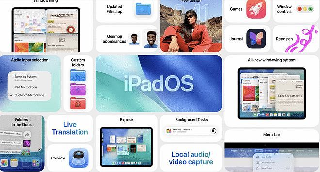 一文看懂WWDC 2025：全系命名方式改变，液态玻璃效果开启新十年设计变革（组图） - 14