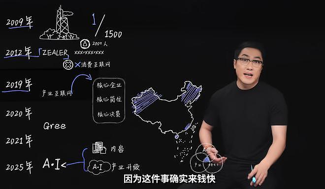 负债千万,仍高调创业?一句“来钱快”,戳穿37岁王自如真实处境(组图) - 25