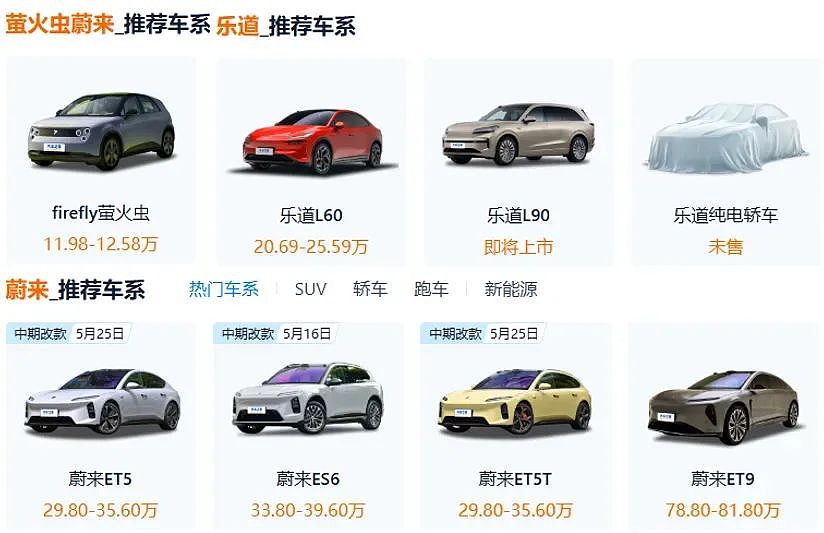 蔚来李斌,2025年最惨的人?(组图) - 19
