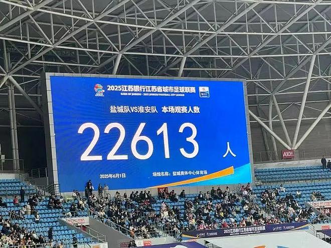 “我祖籍泰州,马上能出战!”前国脚毛剑卿自荐踢苏超,体育局回应(视频/组图) - 8