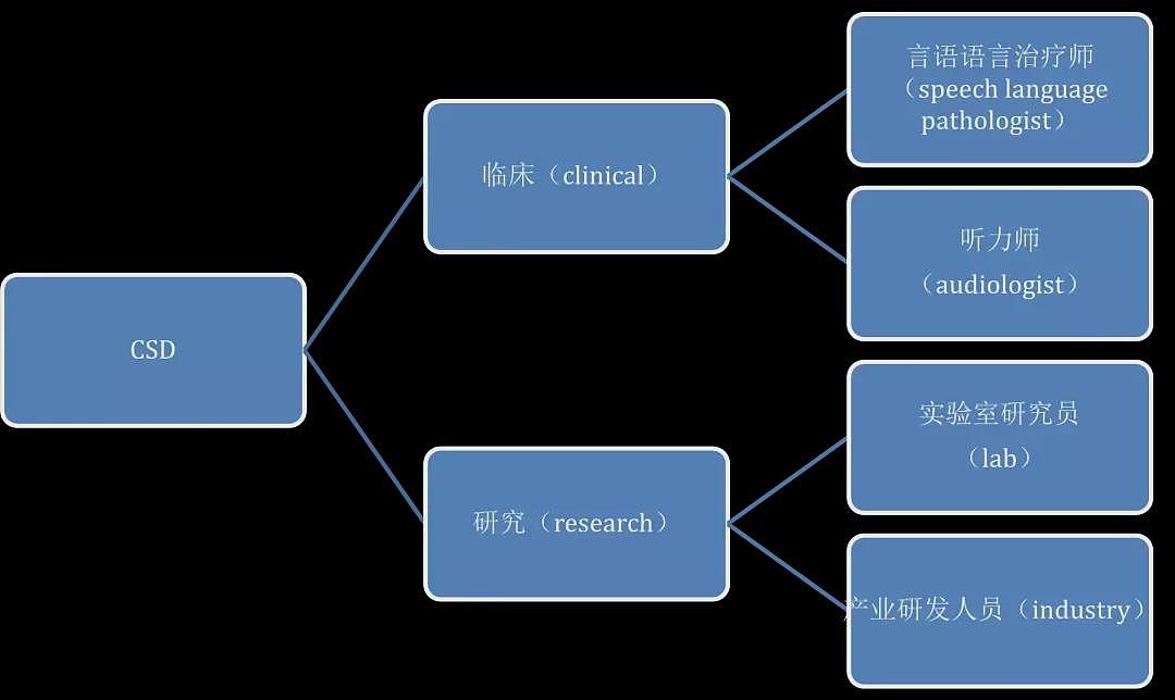 从开局烂牌到美国名校全奖博士，妈妈的选择改变我（组图） - 2