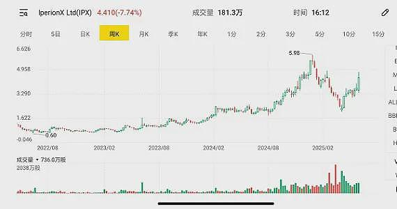铁锂并行!力拓宝武西澳合资铁矿投入运营 力拓CEO称董事会将持续力挺“锂战略” - 11