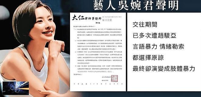 吴婉君赵骏亚复合，被家暴打到晕厥仍旧原谅对方，两人甜蜜出游（组图） - 8