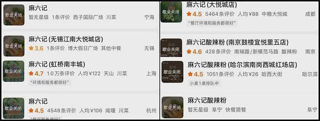 麻六记关店原因被扒,合同到期遭商场清退,汪小菲到处出差寻机会(组图) - 7