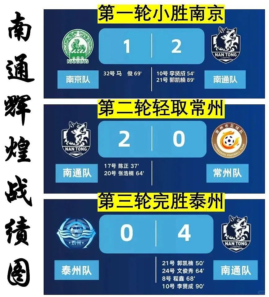 这辈子看不得江苏人踢球,要被“散装”笑话笑疯了(组图) - 9