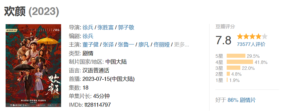 “算你妹”又出新剧,但瑜伽裤就能拯救低口碑吗?(组图) - 3