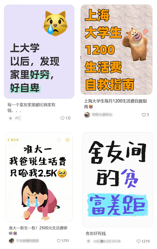 “父母说1200够,孩子说起码3000”,这年头大学生活费到底该多少(组图) - 1