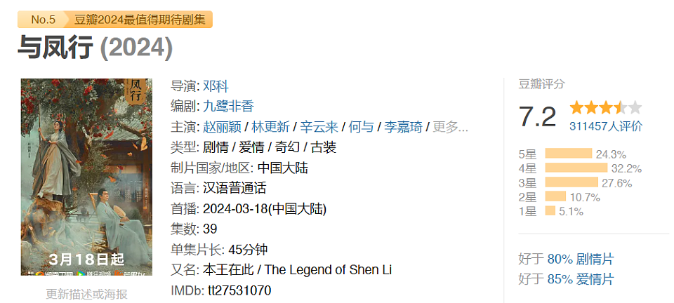 “算你妹”又出新剧,但瑜伽裤就能拯救低口碑吗?(组图) - 45