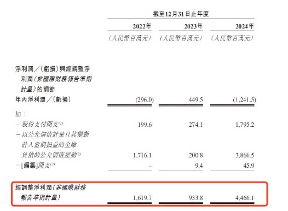 夫妻卖卡给小学生，一年净赚44亿（组图） - 2