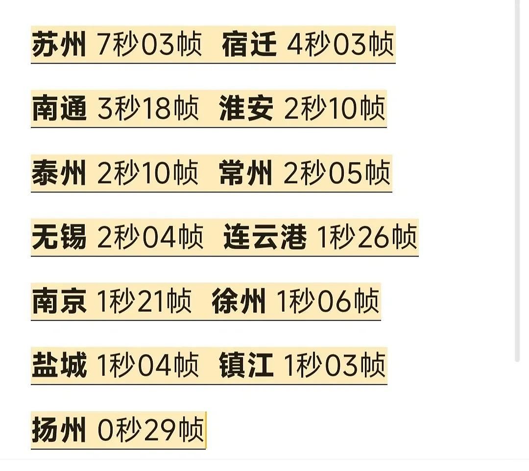 这辈子看不得江苏人踢球,要被“散装”笑话笑疯了(组图) - 25