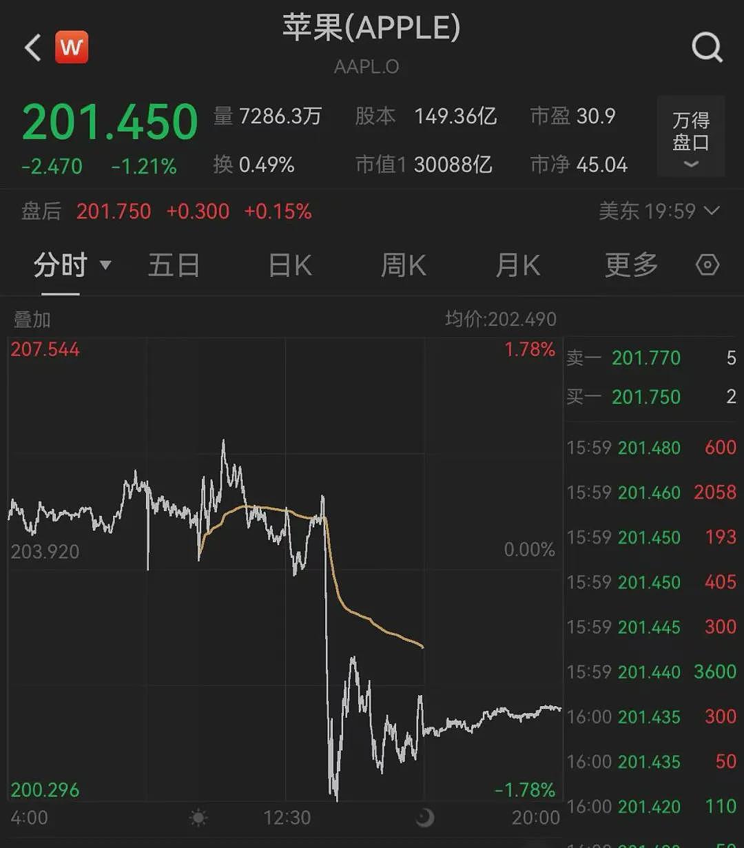“iOS26丑”上热搜!苹果界面“大变脸”:“液态玻璃”来了,网友吵翻(组图) - 6