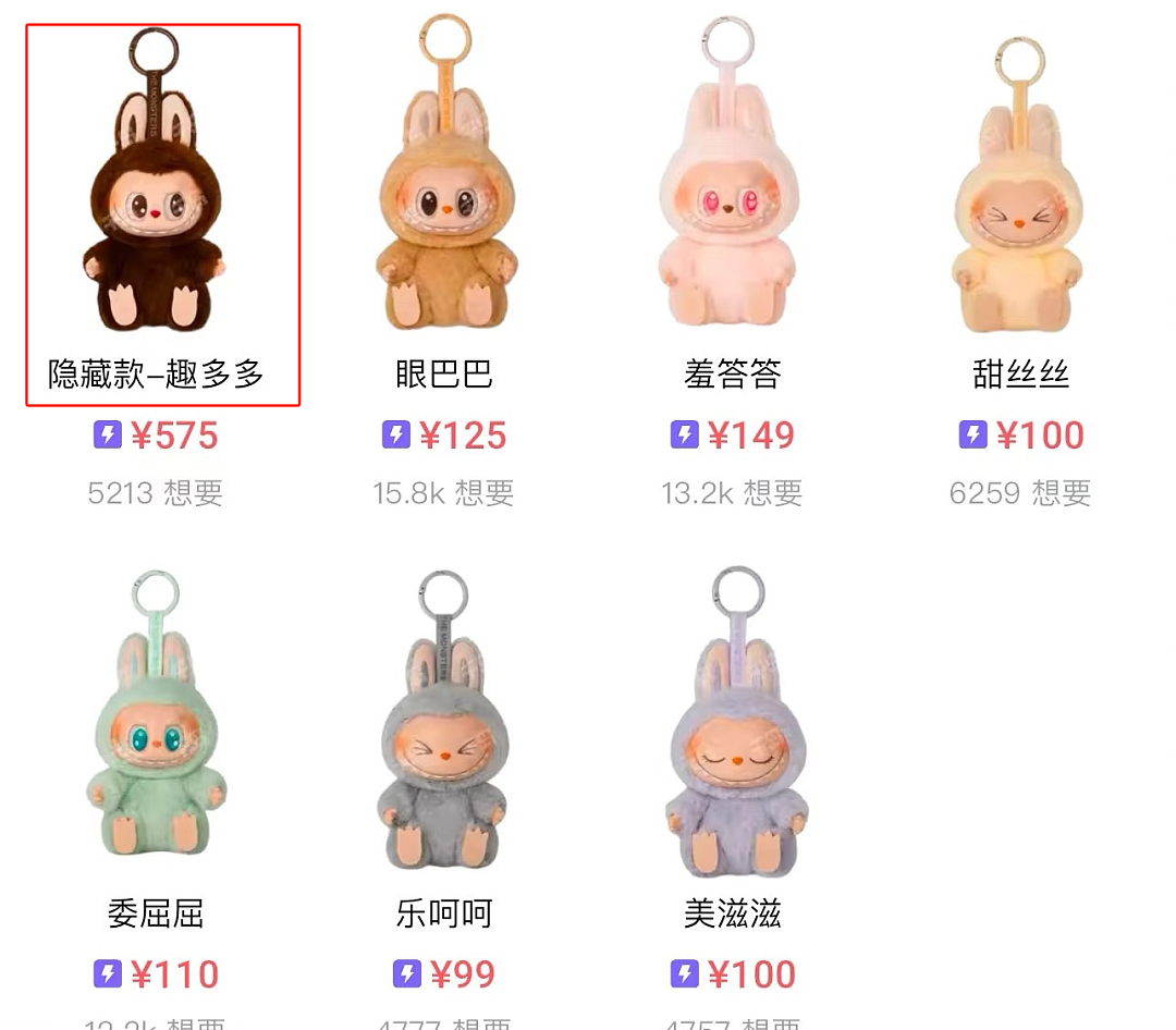 又丑又劣质的盗版Labubu，国内瞧不上、国外富婆抢疯（组图） - 3