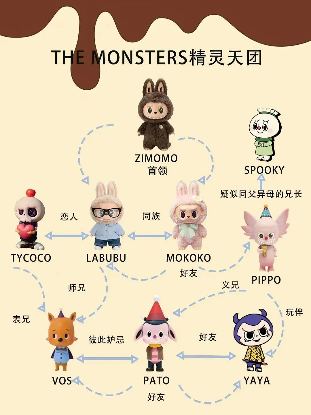 海关严查、粉丝通宵排队、名媛富商为其壕砸百万！燃炸全球的中国新晋顶流，竟是“她“......（组图） - 42