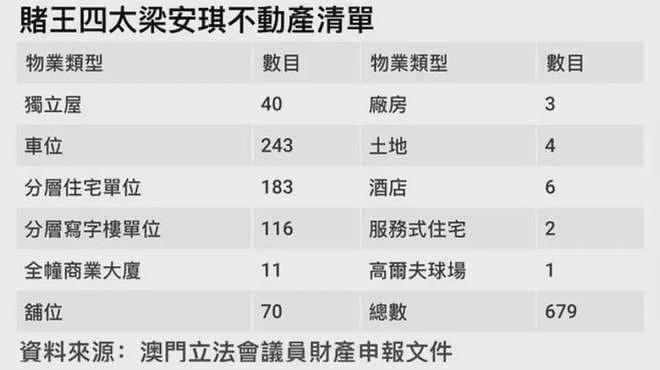 赌王长孙女摆摊赚钱太唏嘘,和家族成员甚少往来,后代境遇大不同(组图) - 17