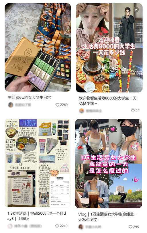 大学生到底需要多少生活费?(组图) - 7