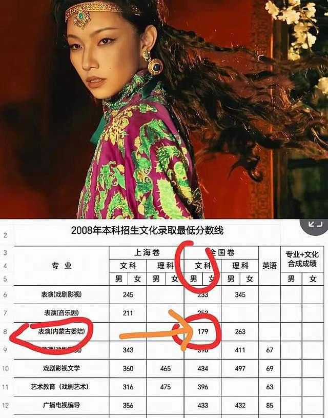 那尔那茜背后的资本，可不是你的小脑袋可以想清楚的（组图） - 10