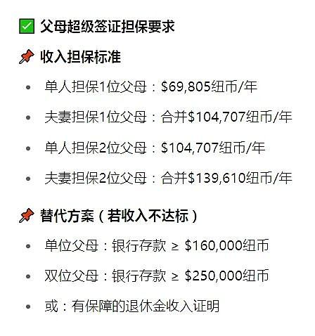 “来新西兰的老人或增加一倍！”父母超级签证16%或被拒！这些人将站着赚钱（组图） - 11