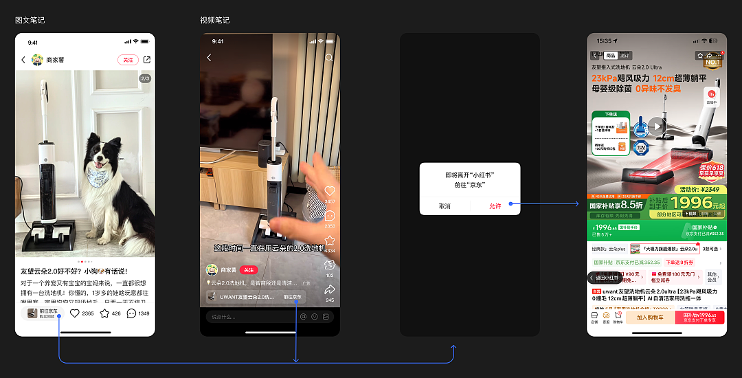 今年618的隐藏玩法:告别种草玄学,拥抱确定性增长(组图) - 3