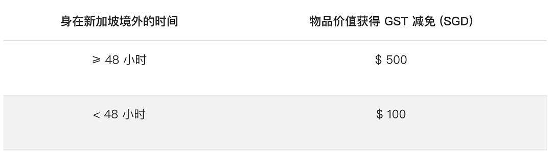 海关严查、粉丝通宵排队、名媛富商为其壕砸百万！燃炸全球的中国新晋顶流，竟是“她“......（组图） - 21