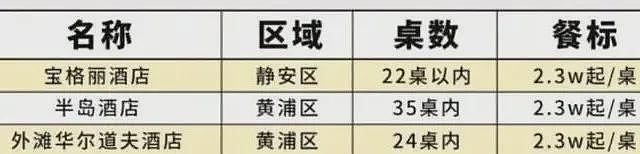 上海千万网红富婆下嫁“矮穷矬”男友引爆全网!“好嫁风”男人,成了富婆收割机?(组图) - 10