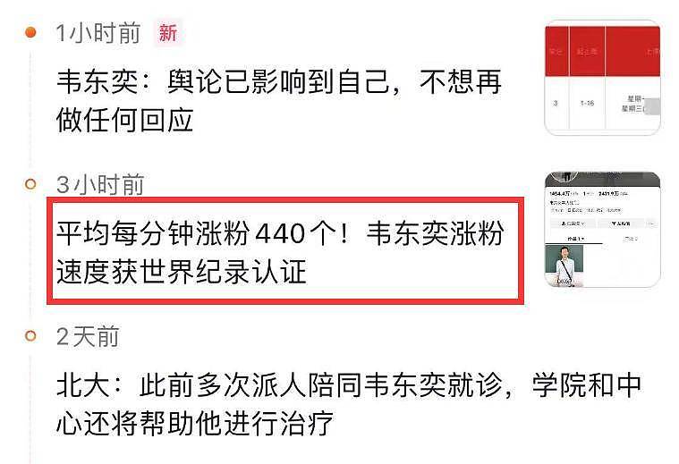 韦东奕涨粉速度获得世界纪录认证,每分钟涨440个,第一名的刘德华(组图) - 2