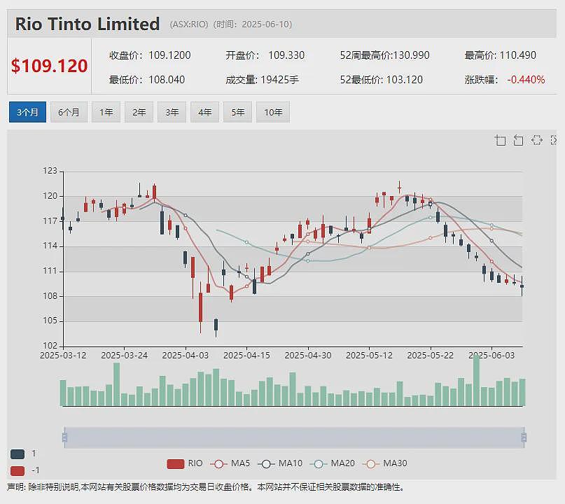 【异动股】Almonty Industries (ASX:AII)钨矿项目获美国众议院肯定 被视为供应链安全战略基础设施 - 9