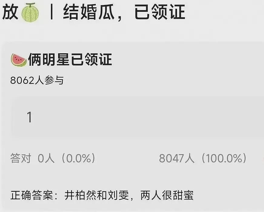 从华谊太子到到娶国际超模，今靠老婆杀回时尚圈（组图） - 1