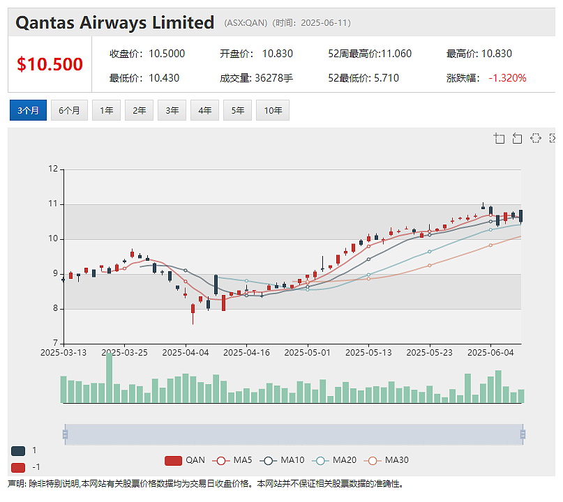 【异动股】Almonty Industries (ASX:AII)钨矿项目获美国众议院肯定 被视为供应链安全战略基础设施 - 8
