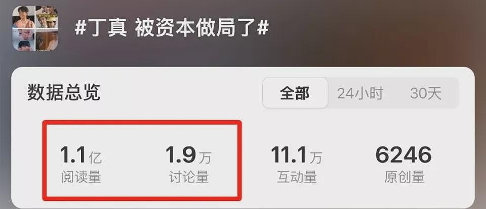 让“他”演戏，是内娱的顶级阳谋...（组图） - 1