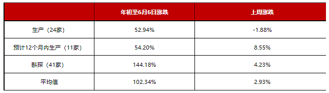 澳洲加大能源转型刺激力度  新州及联邦向家庭提供的太阳能电池补贴最高总额或超1.1万澳元 美墨据称即将达成“钢铁关税限免”协议 - 12