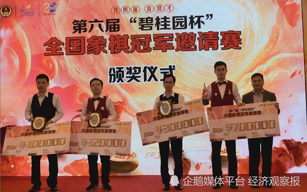 中国象棋的“秘密”：多少冠军靠“买卖”而来？（组图） - 3
