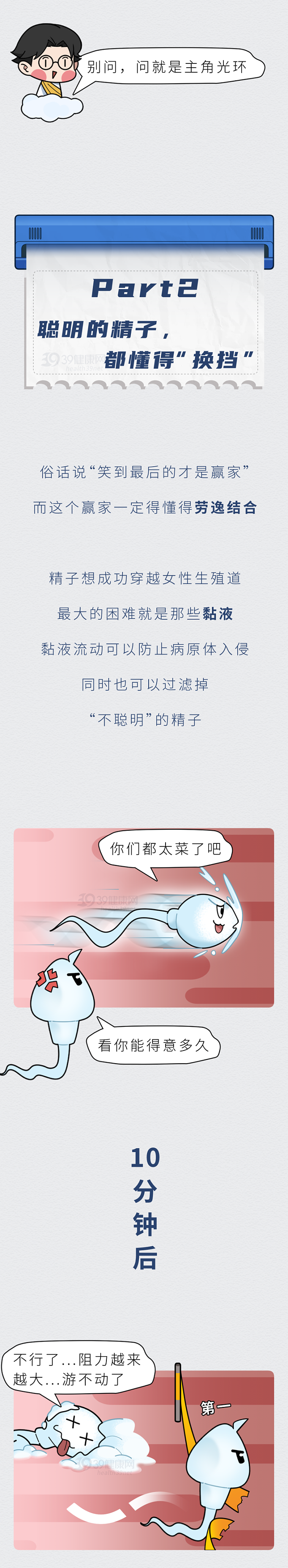 【两性】精子进入女性体内的24小时，都发生了什么（组图） - 6