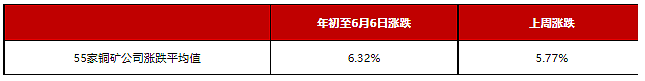 澳洲加大能源转型刺激力度  新州及联邦向家庭提供的太阳能电池补贴最高总额或超1.1万澳元 美墨据称即将达成“钢铁关税限免”协议 - 13