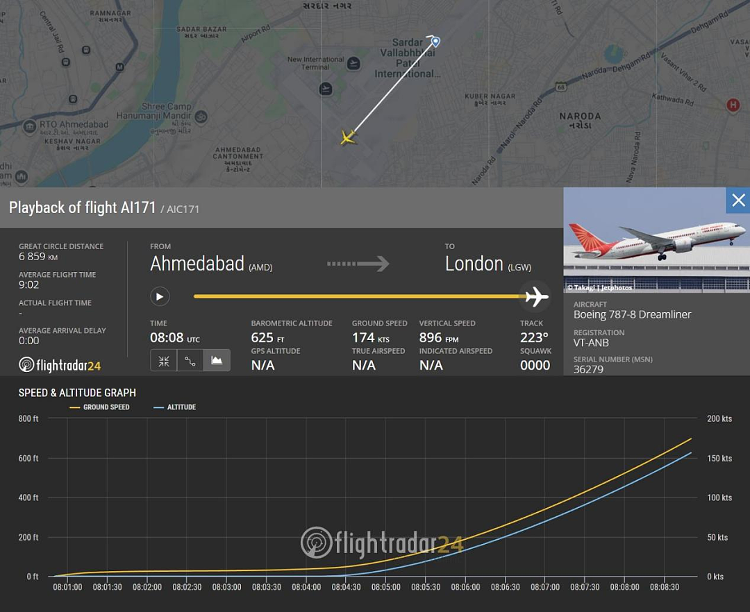惨烈！787客机印度坠毁…其实波音已经快被印度人“占领了”（组图） - 9