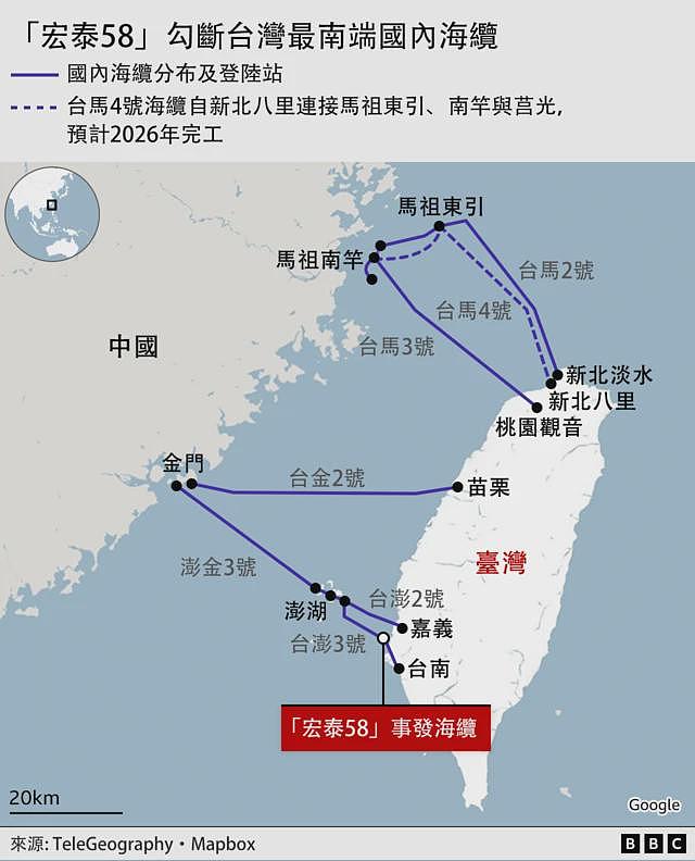 台湾海底电缆首宗刑事案：大陆籍船长判囚三年，庭上细节能释除北京“灰色作战”疑云吗（组图） - 3