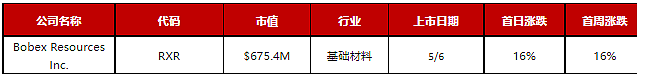 澳洲加大能源转型刺激力度  新州及联邦向家庭提供的太阳能电池补贴最高总额或超1.1万澳元 美墨据称即将达成“钢铁关税限免”协议 - 16