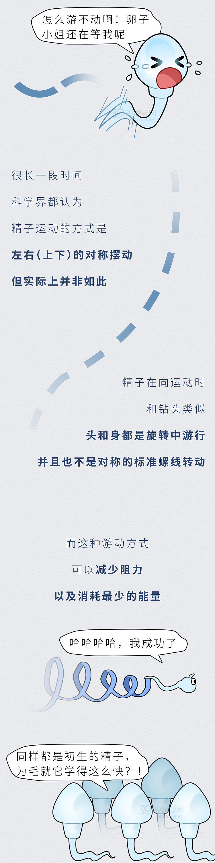 【两性】精子进入女性体内的24小时，都发生了什么（组图） - 5