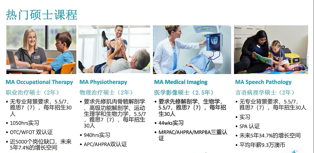 【留学周报Vol.365】堪培拉大学健康类&中教硕士 火热报名中！蒙纳士大学阿德莱德大学最新消息（组图） - 1