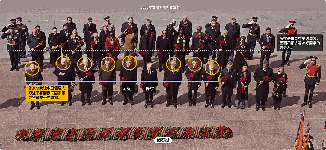 如何解读特朗普的阅兵式：从表演到政治信息（组图） - 4