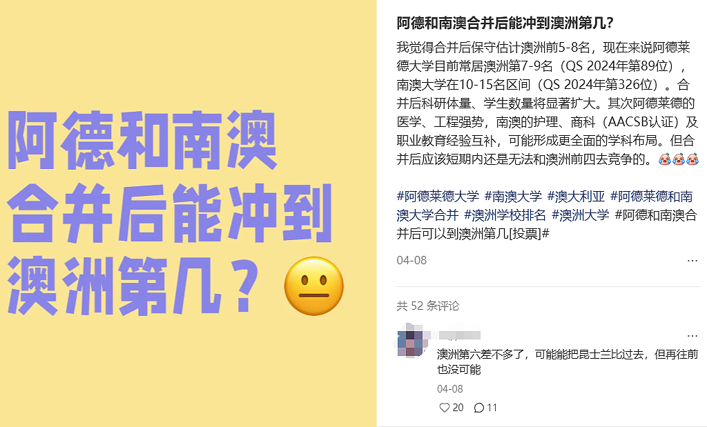 炸了！QS2026世界大学排名提前泄露？墨大前10，悉尼前15，澳洲各校集体暴涨！预测信息全在这了...（组图） - 9