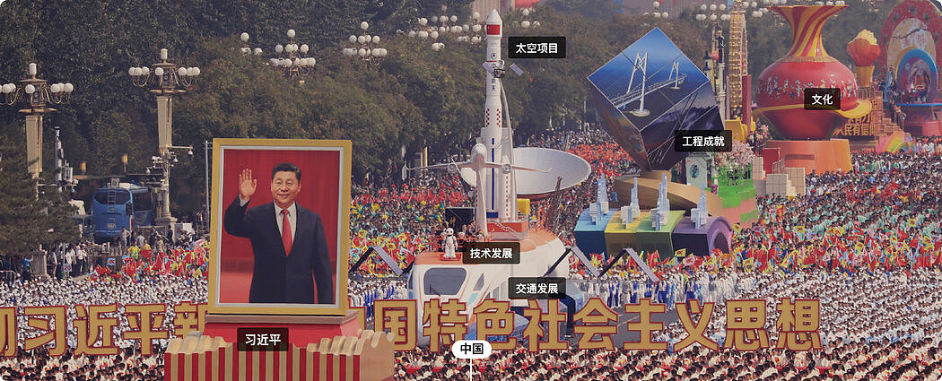 如何解读特朗普的阅兵式：从表演到政治信息（组图） - 12