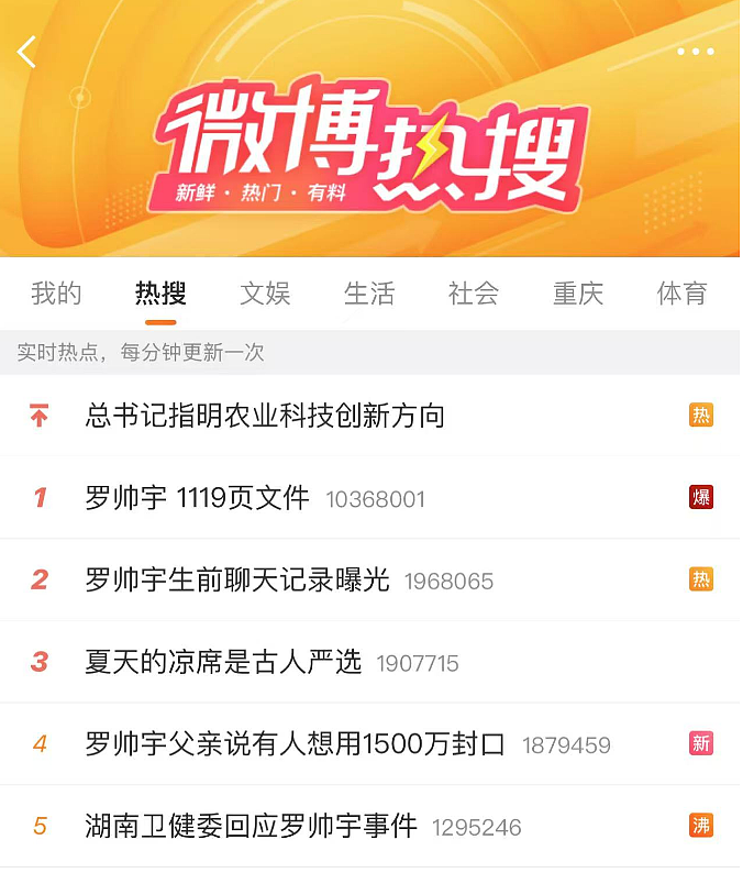 罗帅宇的生死秘密公布了,隐藏在这几个特殊节点(组图) - 2